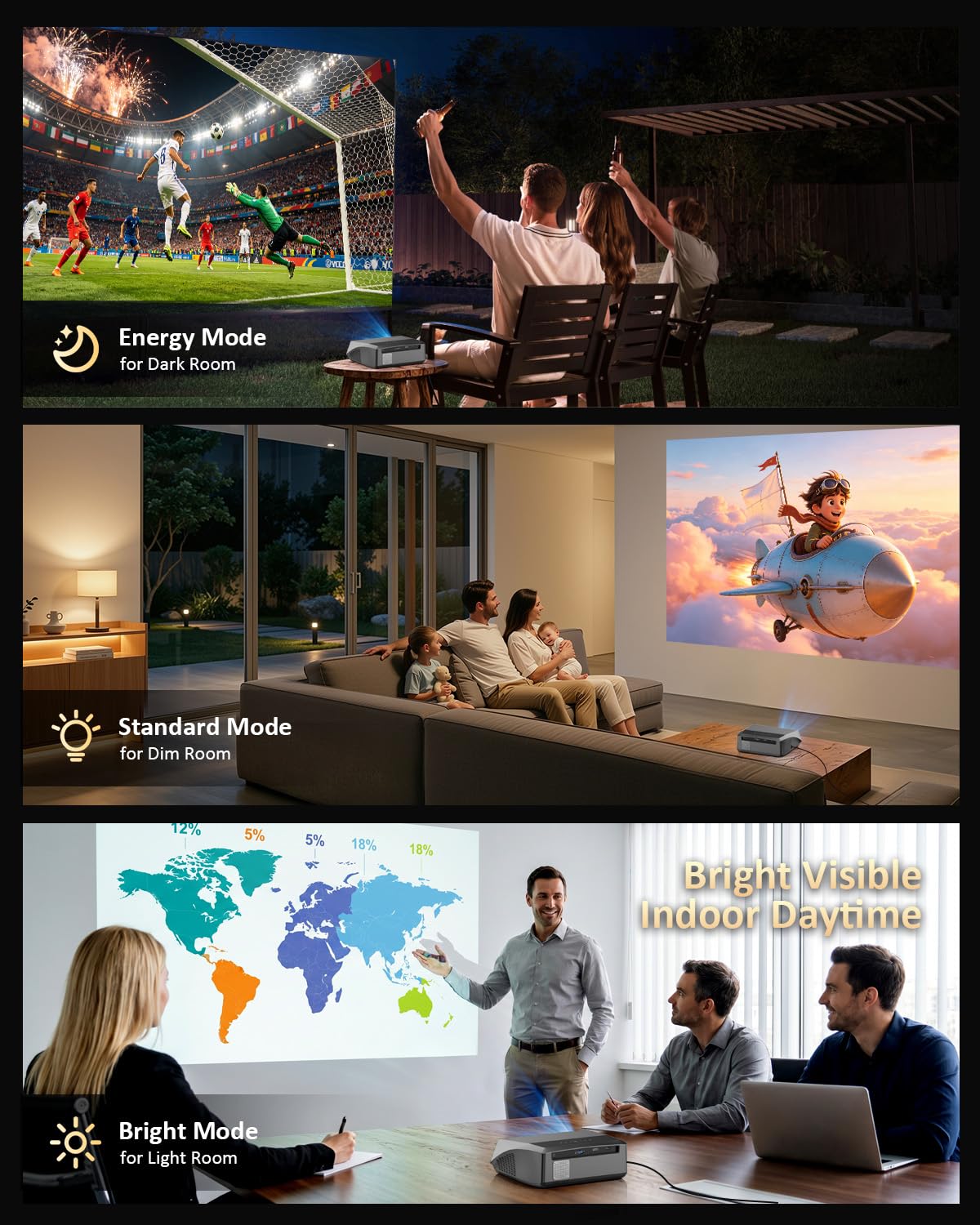 Inteligentny projektor LED 4K HDR WiFi 6 Bluetooth DB Audio, 2300ANSI projektory do gier filmowych w ciągu dnia, 4K Ultra HD, kino domowe, sufitowe, z automatyczną ostrością, Keystone, Zoom, Airplay