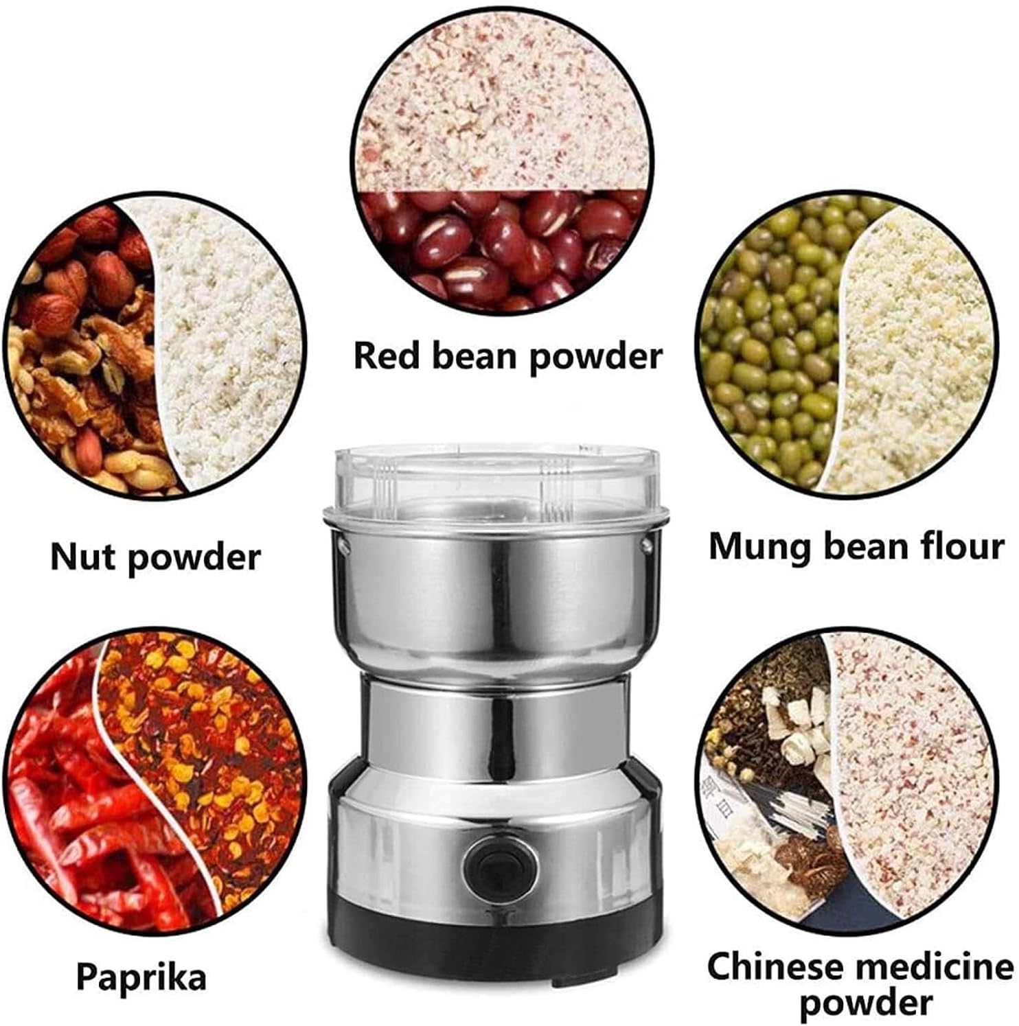 Multifunctional Electric Grinder for Coffee Beans, Grains, and Seasonings, Lightweight, Low Noise, Easy to Clean, with Transparent Cover