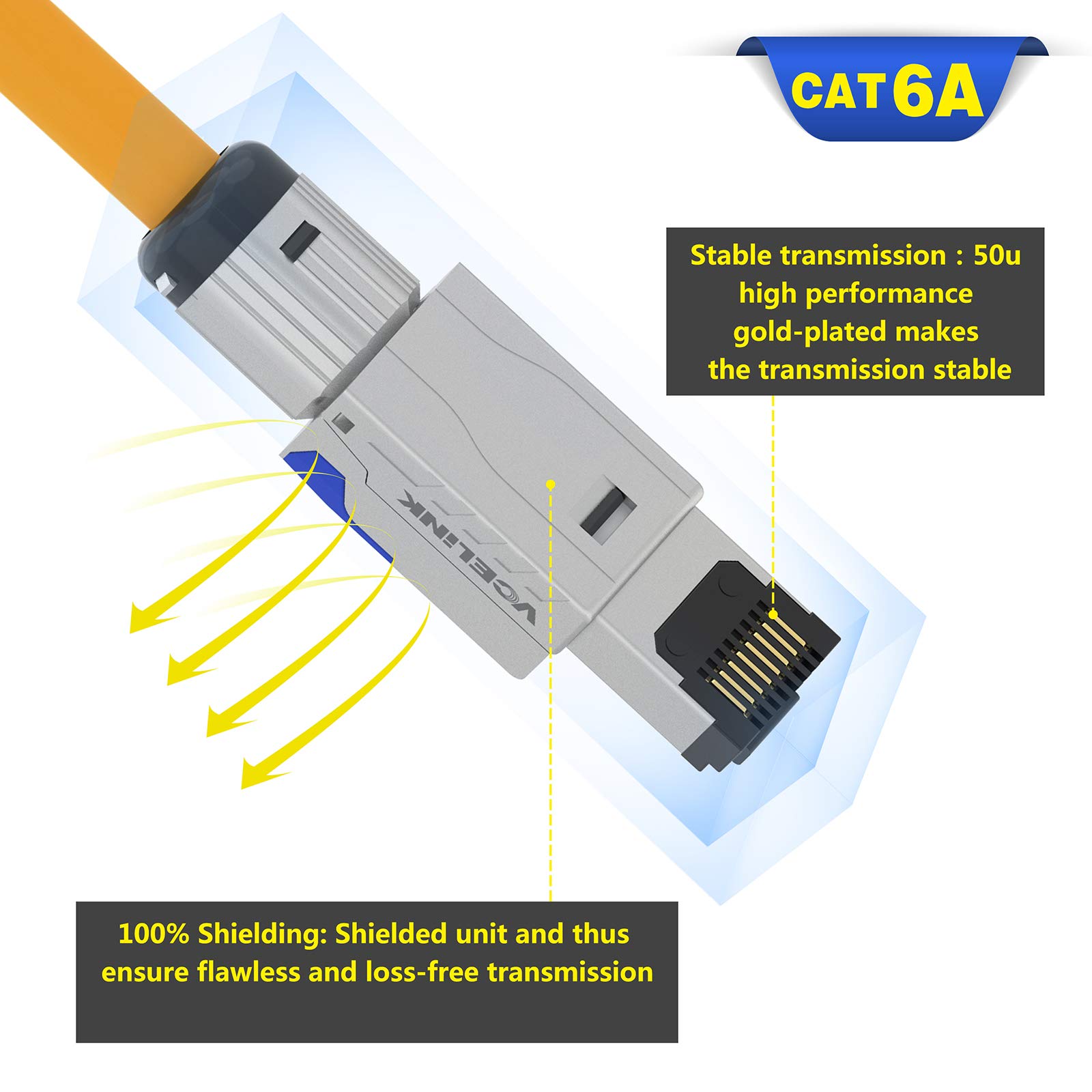 VCELINK CAT6A RJ45 Stecker Werkzeuglos Geschirmt, 10 Gbps 500MHz, LSA fähig für Verlegekabel CAT6A/CAT6, 22–24AWG, PoE kompatibel, 2 Stück