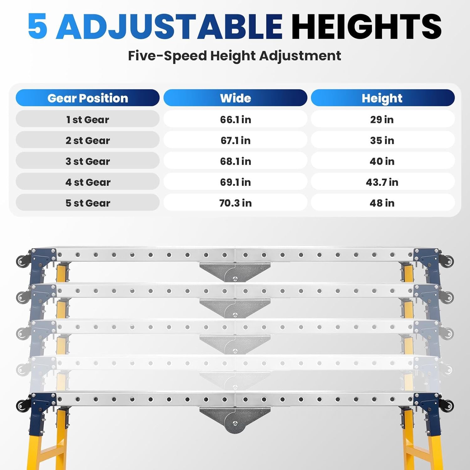 65" Adjustable Work Platform Bench, 29"-48" Height Drywall Stool & Painting Scaffold, 4000LBS Capacity Folding Steel Step Ladder with Wheels for Car Wash, Welding, Home Renovation & Cleaning