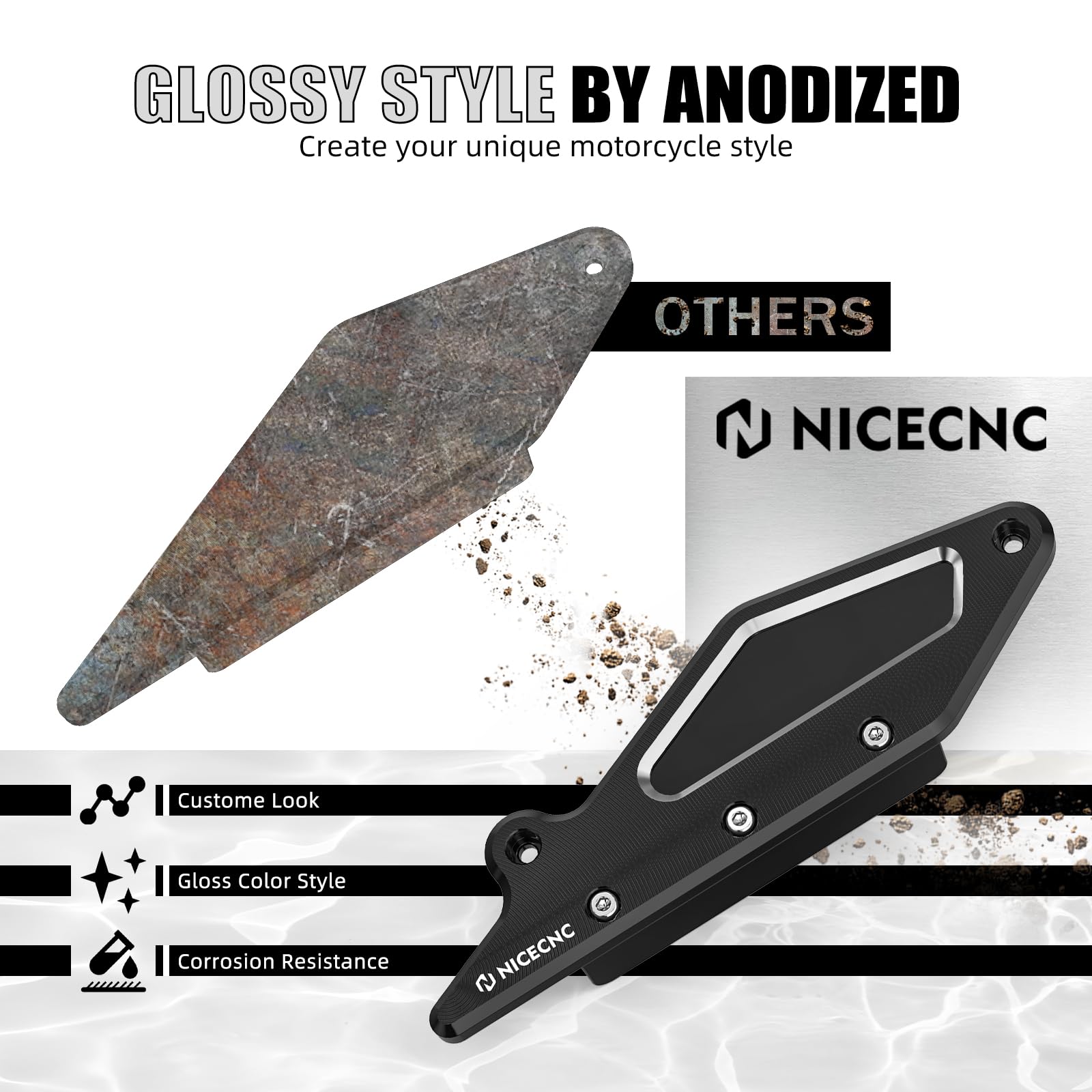 NICECNC Motorrad-Schwingenschutz, Compatible with Harley-Davidson Sportster S RH1250S 2021–2024, Siehe Passform, Schwarz