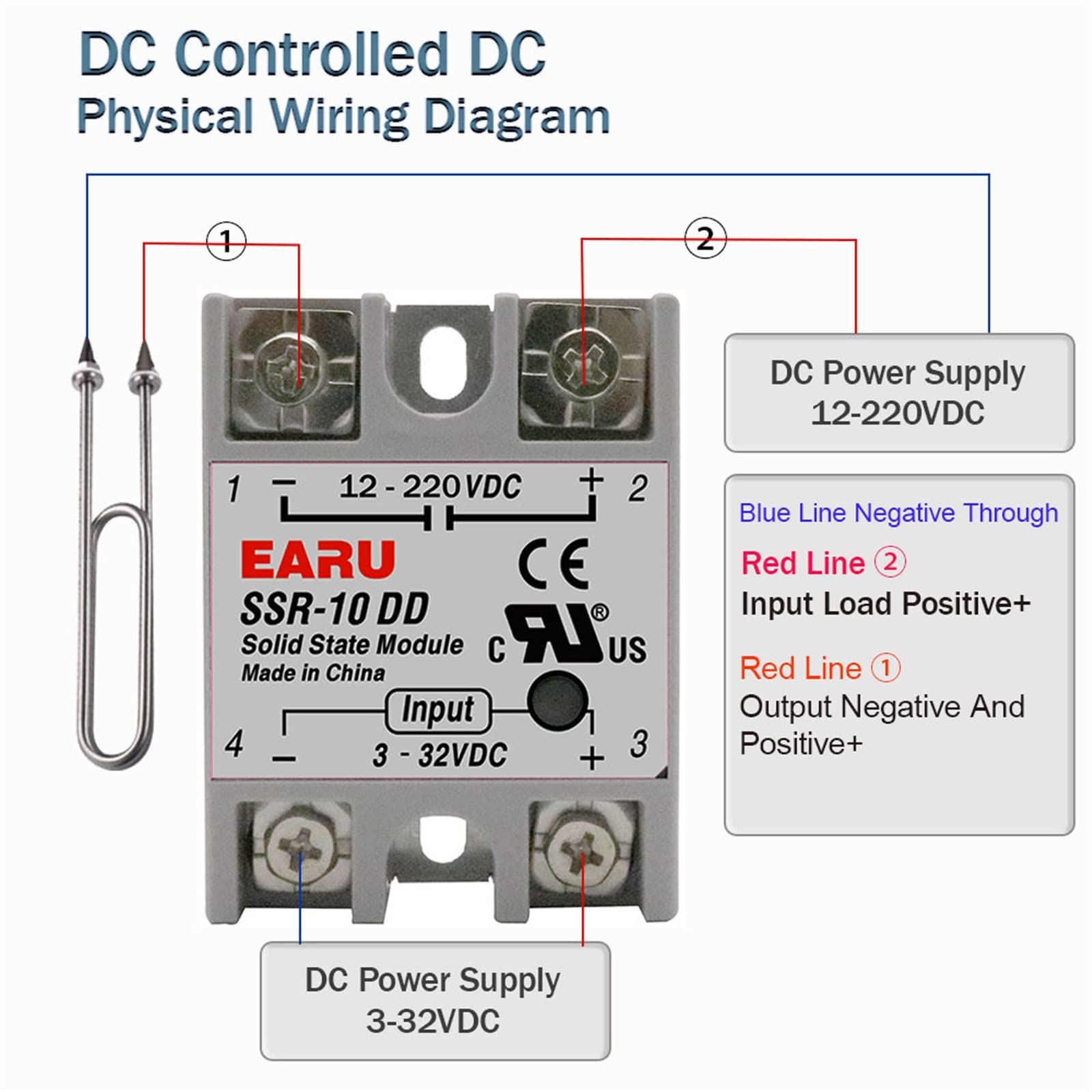 SSR-10DD SSR-25DD SSR-40DD SSR 10A 25A 40A Modulo relè a Stato Solido Ingresso DC3-32V a DC12-220V Controllo DC Trasformatore di Tensione DC(SSR-10A)