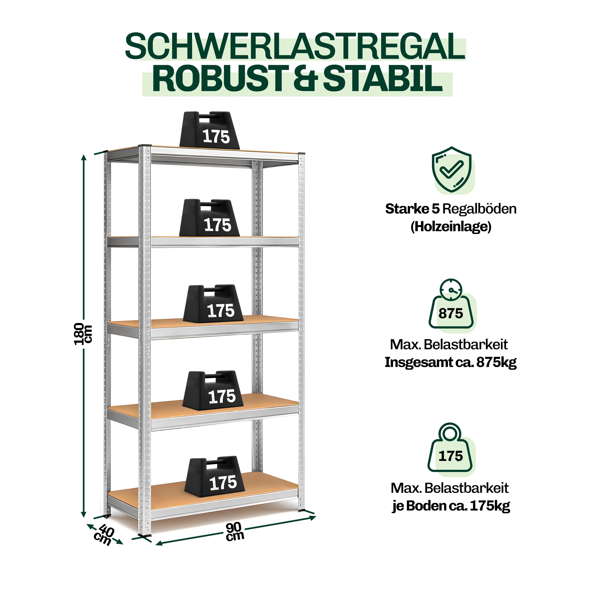 Blumixx Schwerlastregal 180x90x40-875 kg Tragkraft je Regal, 5 verstellbare MDF Böden - Kellerregal, Lagerregal, Metallregal Steckregal - Regalsystem für Werkstatt Abstellraum Garage