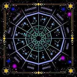 Toalha de mesa com pêndulo quadrado, altar de adivinhação, tapete metafísico para cartas de tarô e runas