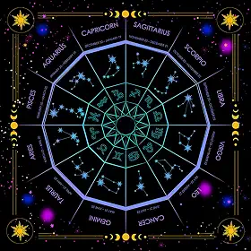 Toalha de mesa com pêndulo quadrado, altar de adivinhação, tapete metafísico para cartas de tarô e runas