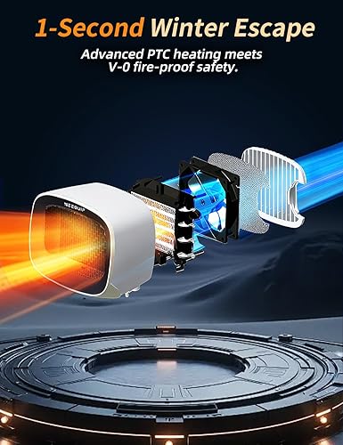 Miniatura 6 de Calentador de espacio con control remoto magnético, 1200 W de cerámica PTC, calentamiento rápido con protección contra sobrecalentamiento y vuelco,