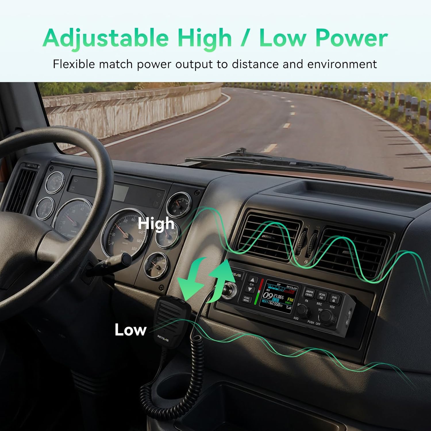 Retevis MB3B CB Radio with WX Channel, Adjustable 5-Color LCD Screen, SWR Warning, AM/FM CB Radio for Truck, Noise Canceling, 12V/24V, PA, EMG Channels 9/19, Cooling System for Off-Road Industrial