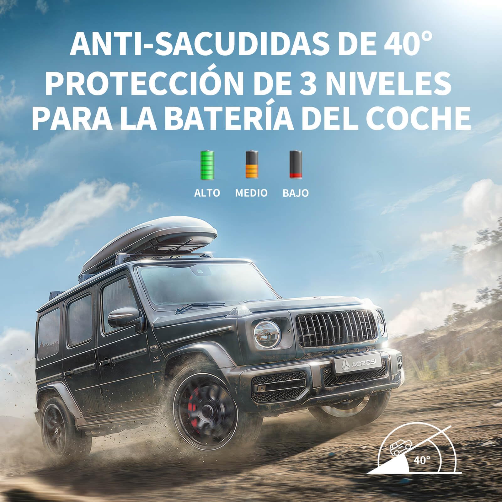 AAOBOSI 50L Nevera Portatil Electrica, Doble Zona, Nevera Coche con APP, Iluminación LED, 12/24V y 100-240V, Puerto de Carga USB, -20°C a 20°C, Nevera 12V con Compresor para Viajes al Aire Libre
