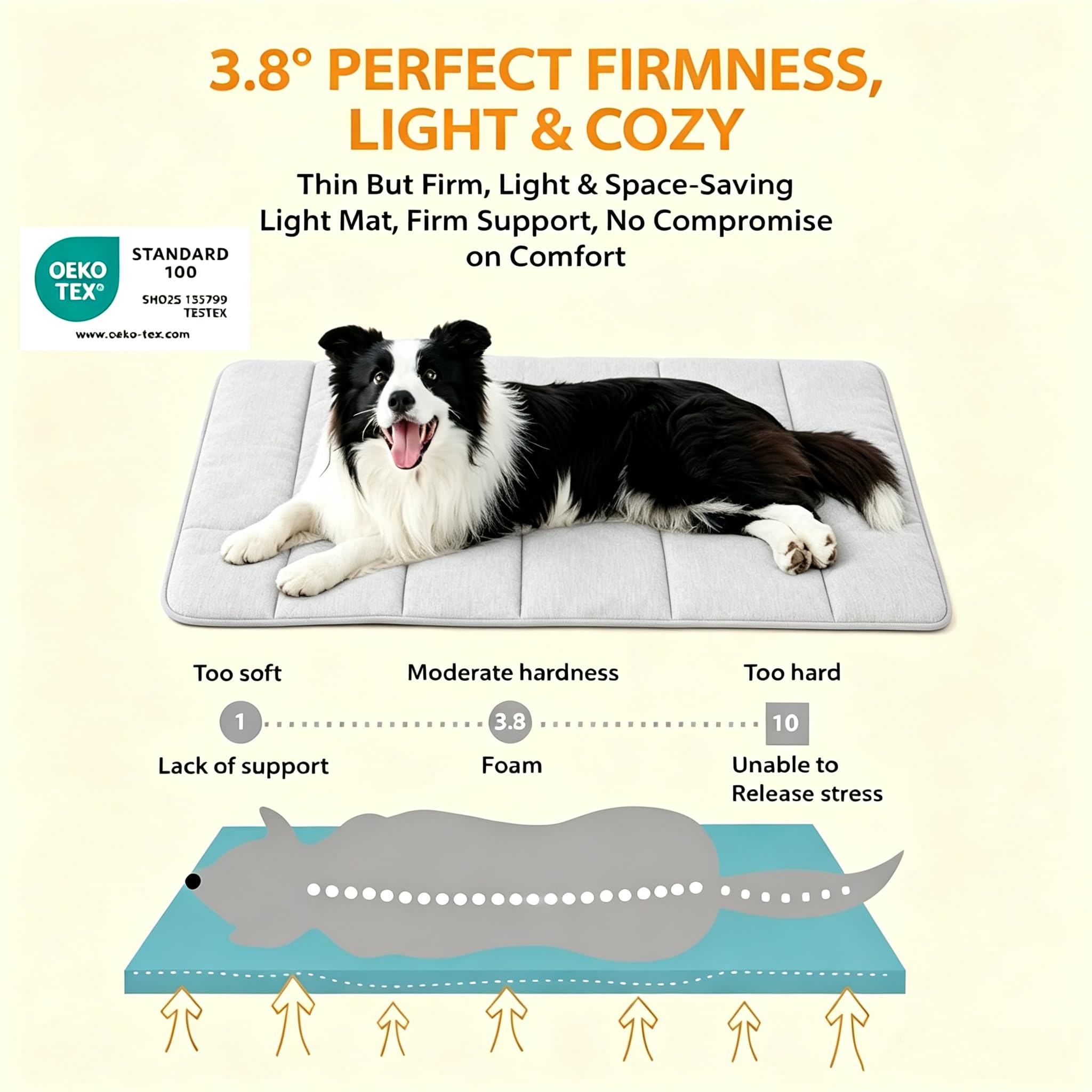 Chicute - Tapete de enfriamiento para perros grandes, almohadilla ortopédica de espuma viscoelástica para mascotas, para verano, QMAX>0.5, almohadilla lavable de alta calidad para tu