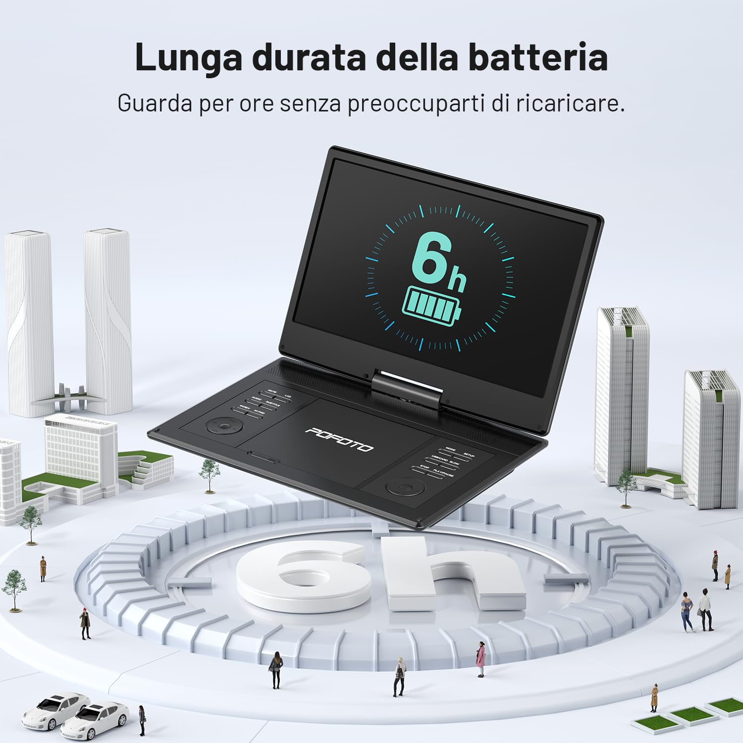 POFOTO Lettore DVD Portatile 15,7'' Schermo HD Ruotabile 14,1'' Batteria 6 Ore Supporto Multiformato Dischi SD USB Regione Libera