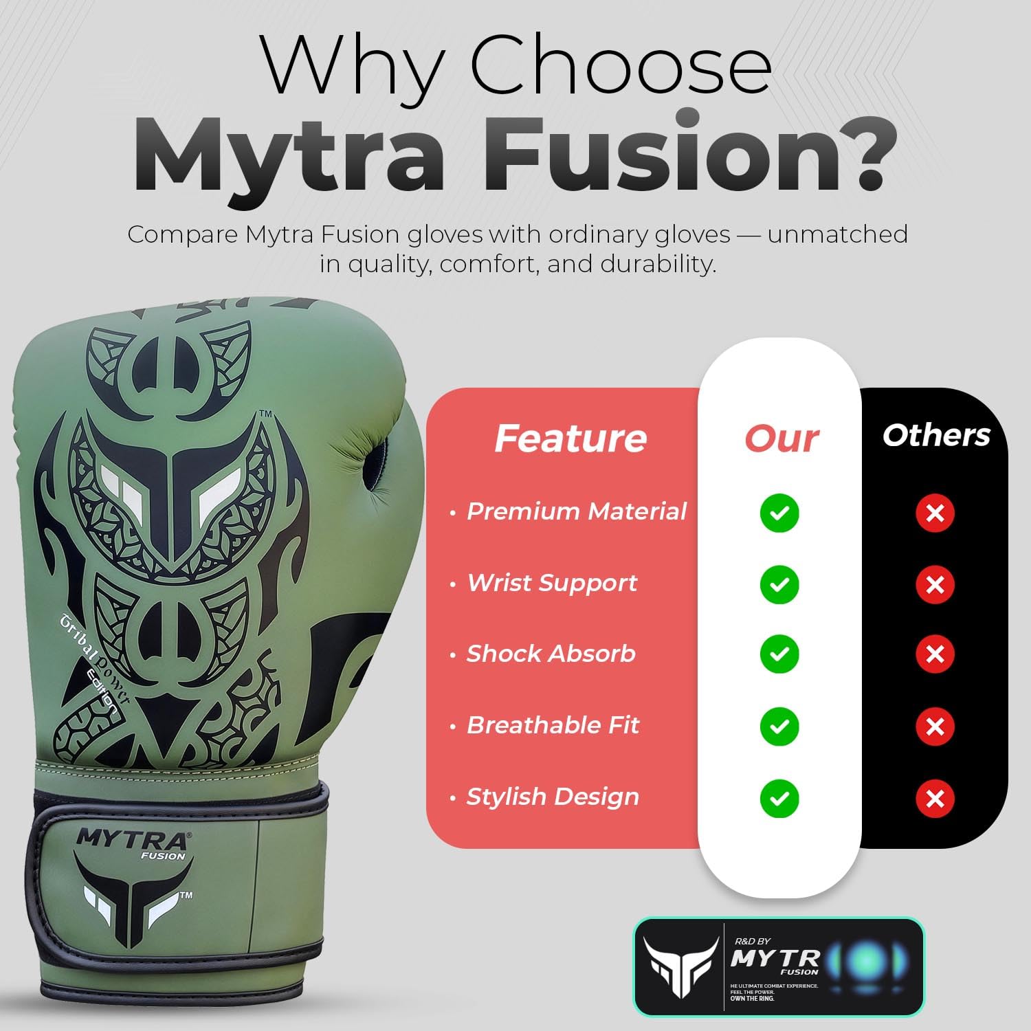 Mytra Fusion Gants de Boxe - Gants d'entraînement MMA Parfaits pour Le Punch, Le Kickboxing, Le Fitness, Le Sparring, Le Muay Thai, l'entraînement et Le Combat