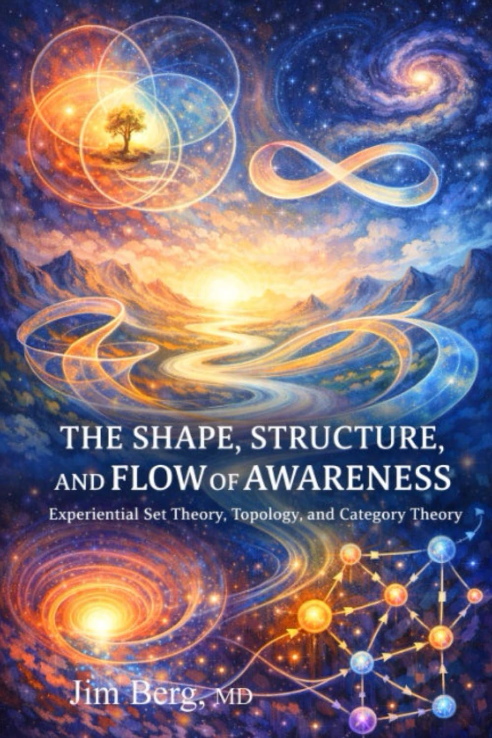 The Shape, Structure, and Flow of Awareness: Experiential Set Theory, Topology, and Category Theory (The writings of Jim Berg, MD)