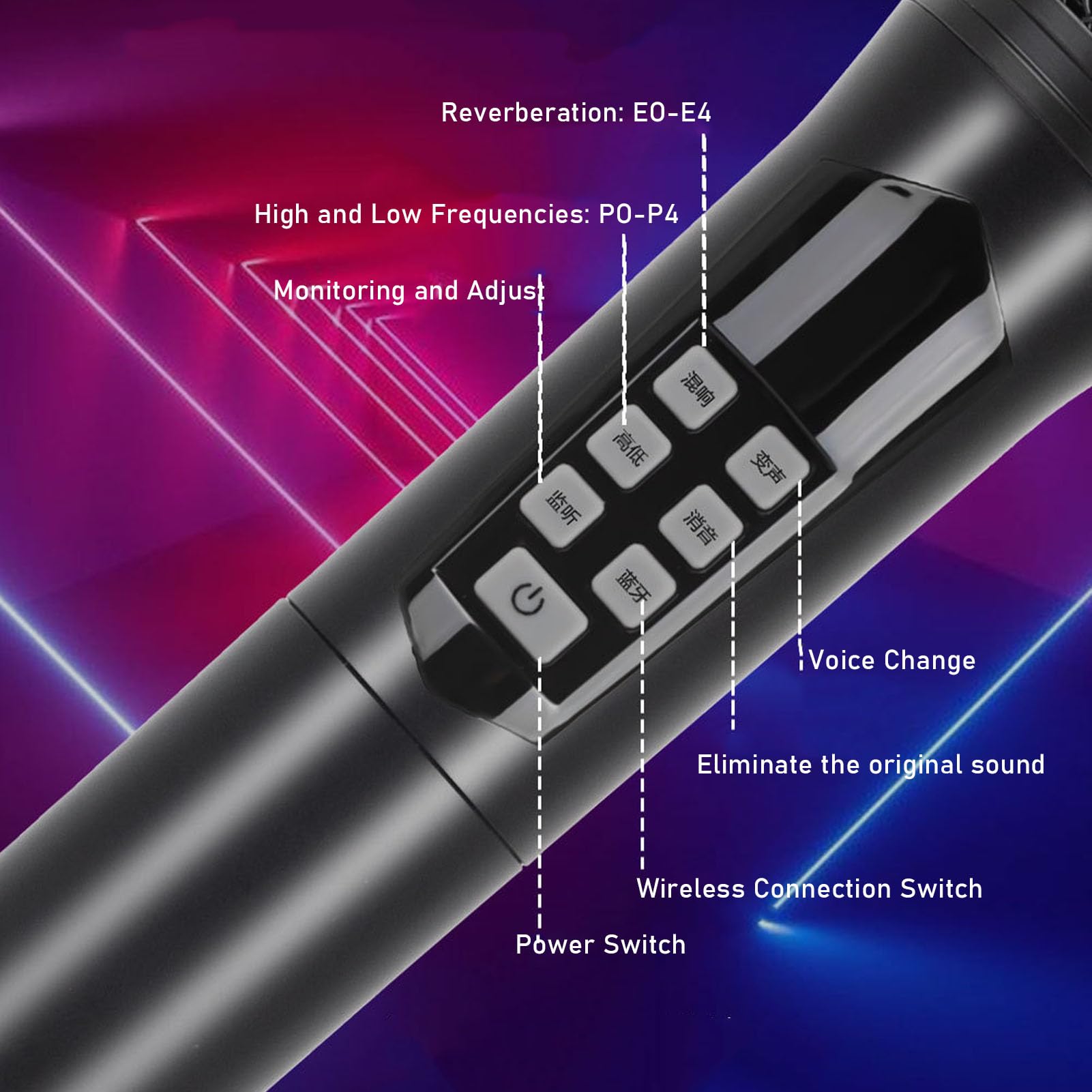 Microfono Karaoke Portatile Wireless, Microfono Dinamico 2.4G, Multieffetto Sonoro con Cambi di Voce e Riduzione del Rumore, Ideale per Streaming Live e Registrazione