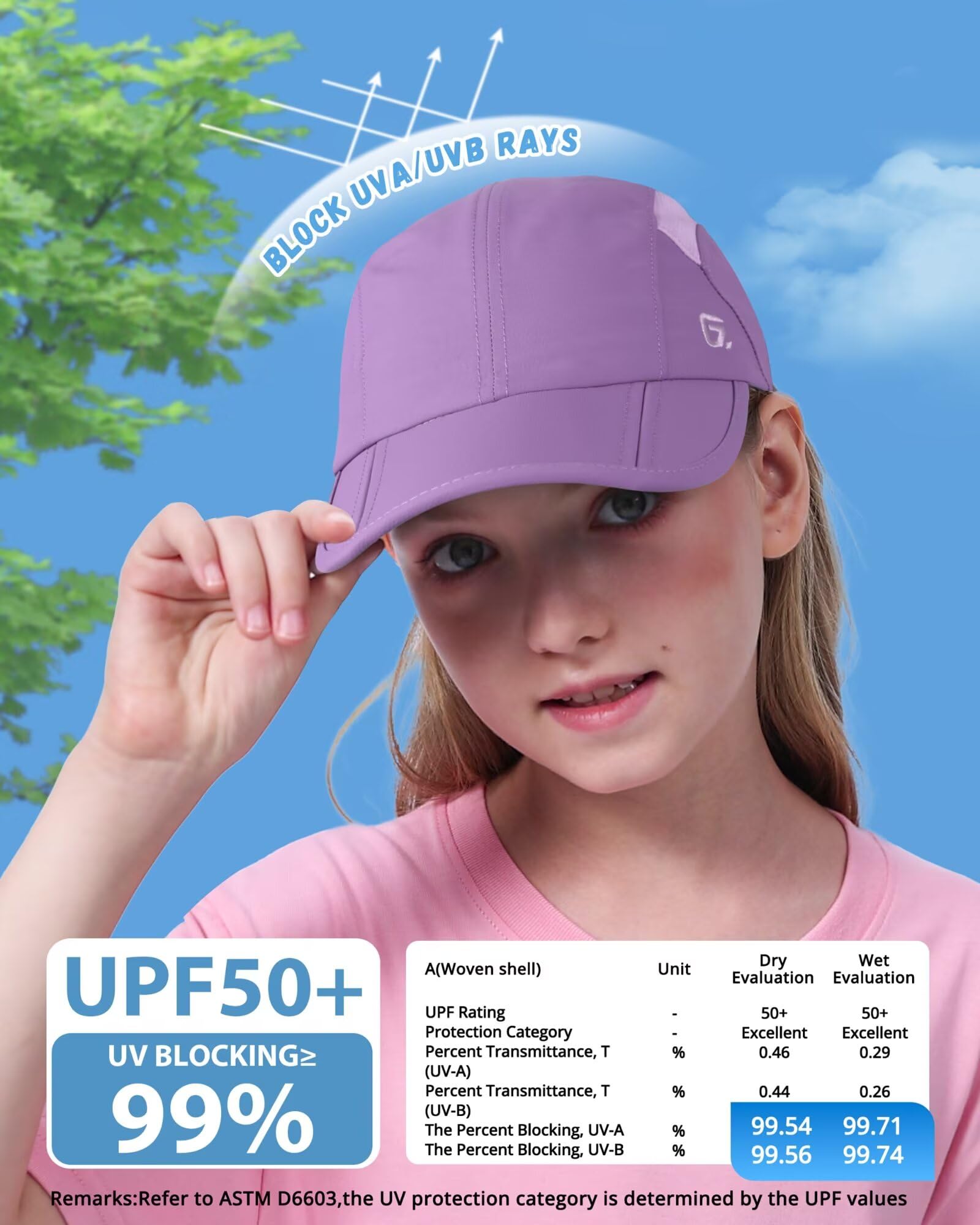 Gorra para niños UPF50+ Plegable protección Solar Ligera Transpirable 2-9 años