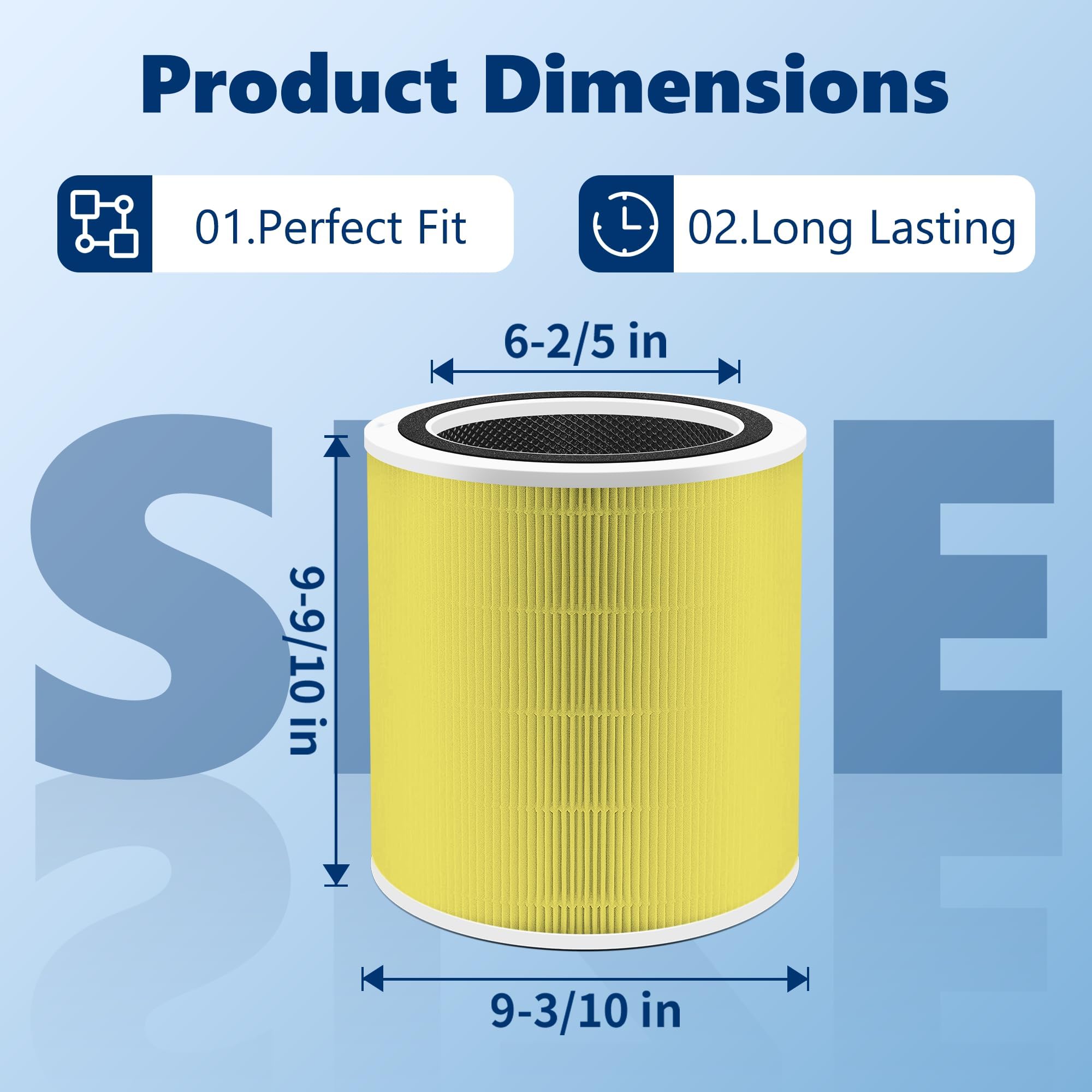 Core 400S Pet Care - Filtro de repuesto para LEVOIT Core 400S Smart WiFi, Funmit 3 en 1 H13 True HEPA filtro de repuesto, parte # Core 400S-RF-PA (LRF-C401-YUS), amarillo, paquete de 2, amarillo