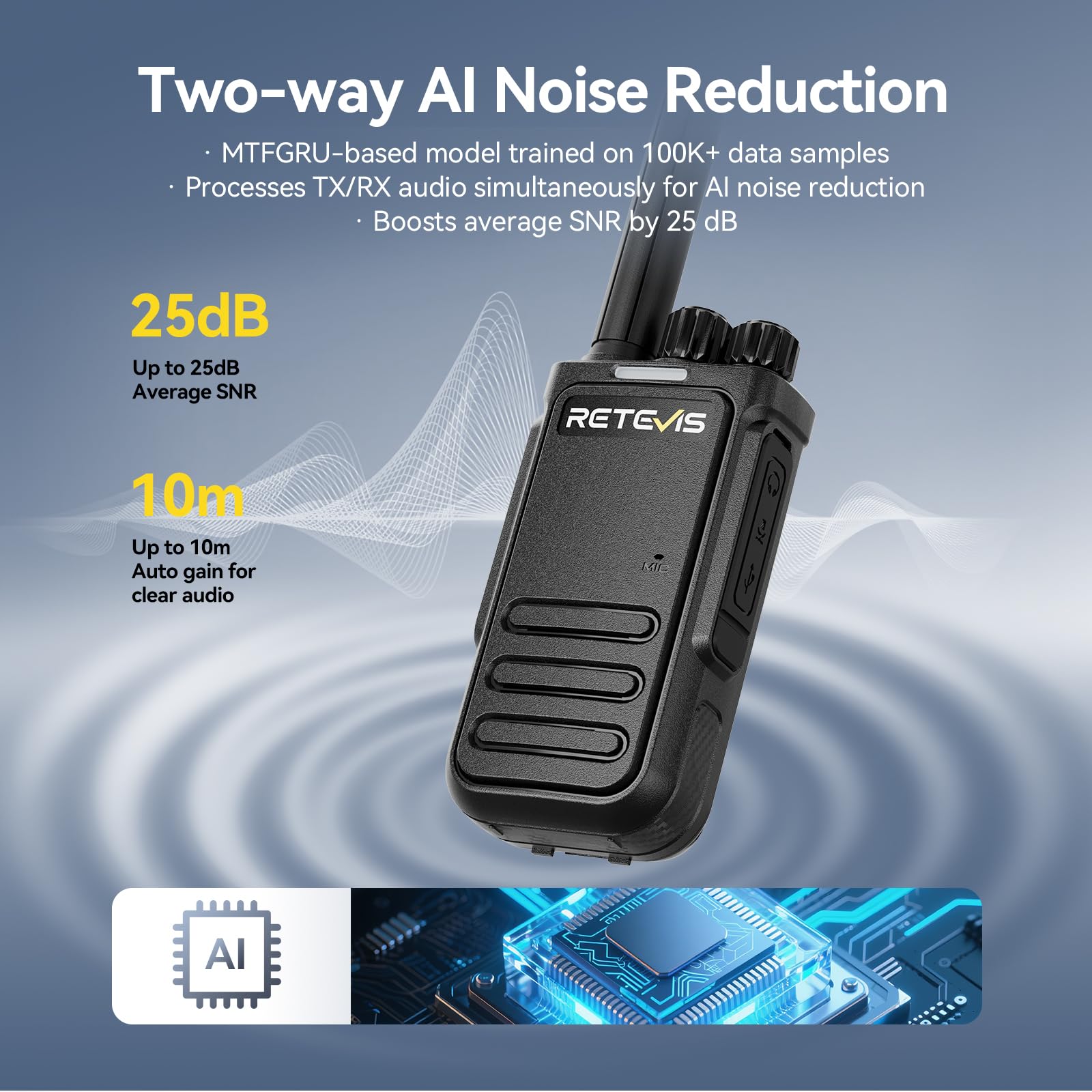 Retevis B64 PMR446 Walkie Talkie Chip IA Reducción Ruido USB-C (2 Piezas)