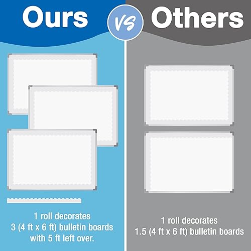 Miniatura 4 de Carson Dellosa Education Bordes blancos de 65 pies para tablón de anuncios, 1 rollo de borde festoneado para pizarra blanca, corcho y cartón,