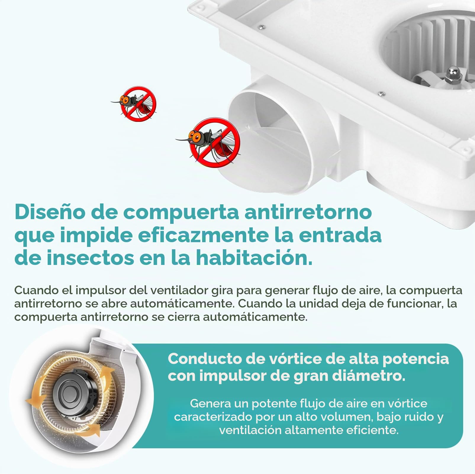 Ventilador de baño de 300 mm con luz LED, 130 CFM, 35 W | Ventilador extractor de baño silencioso, 1500 lm, luz 6000 K, fácil de instalar, ventana, techo, pared en el baño, inodoro