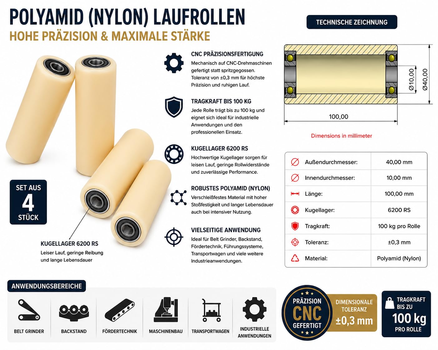 Satz Mit 4 Laufrollen Mit Kugellager - Nylon und Polyamid Rollen Für Palettenhubwagen - Hubwagen Räder 40-100-10 - Lager Präzise Bearbeitet