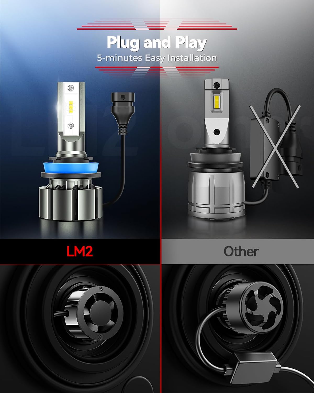 Laxmas H4 bulbs, Real 1:1 Size 6000K Cool white, IP68 waterproof fog bulbs, plug and play, pack of 2