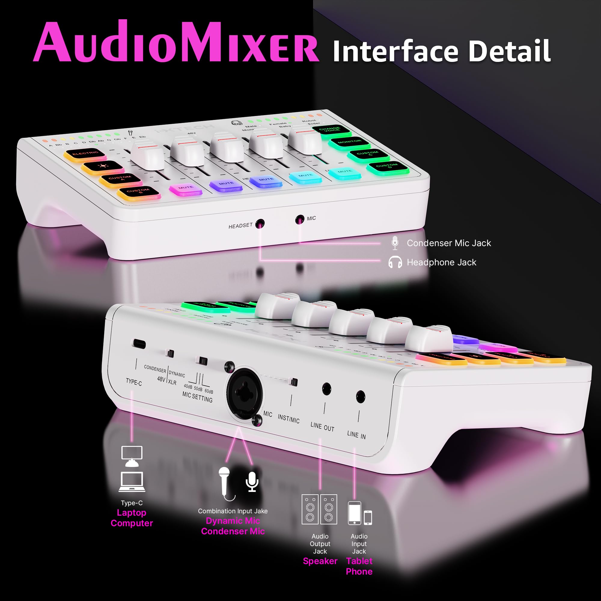 IXTECH Mezclador de audio para juegos de 4 canales, interfaz de audio RGB para PC con soporte de micrófono XLR, ecualizador de audio para juegos, podcast, streaming, karaoke, controles de volumen
