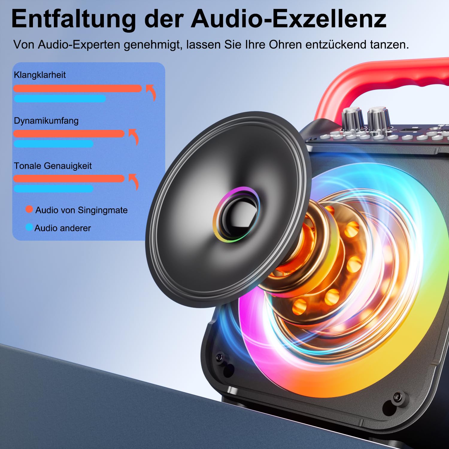 Karaoke Maschine mit 2 Karaoke Mikrofonen: Singingmate Karaoke Anlage mit 2 Mikrofonen für Erwachsene Kinder - Tragbare Bluetooth Party Karaoke Box - Mikrofon mit Lautsprecher