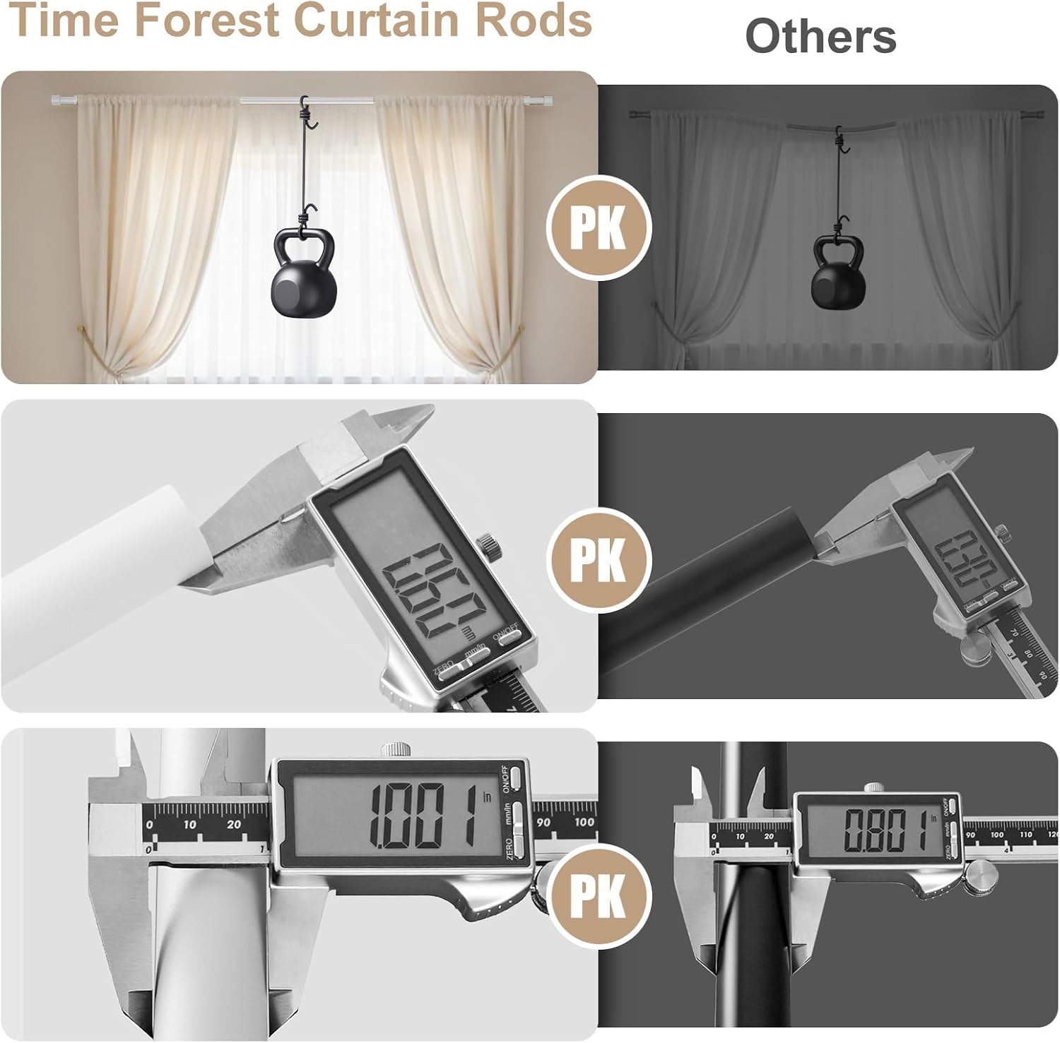 White Curtain Rods 2 Pack Set Adjustable 16-48 Inch Heavy Duty Telescoping 1 Inch Diameter Metal Window Rod with Extendable Mounting Brackets Matte White Finish Home Decor Easy Install