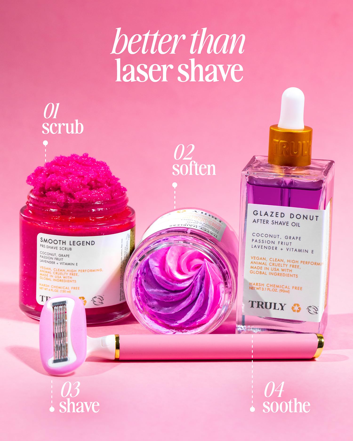 Truly Luxury After Shave Oil | Soothing & Hydrating Treatment to Prevent Ingrown Hair For Smooth, Irritation-Free Skin for Daily Use