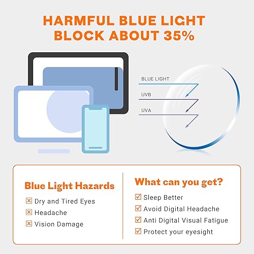 Miniatura 4 de EFE Gafas de lectura irrompibles para mujer, sin marco, sin marco, con bloqueo de luz azul, ligeras, paquete de 3 (multicolor, 3.0)