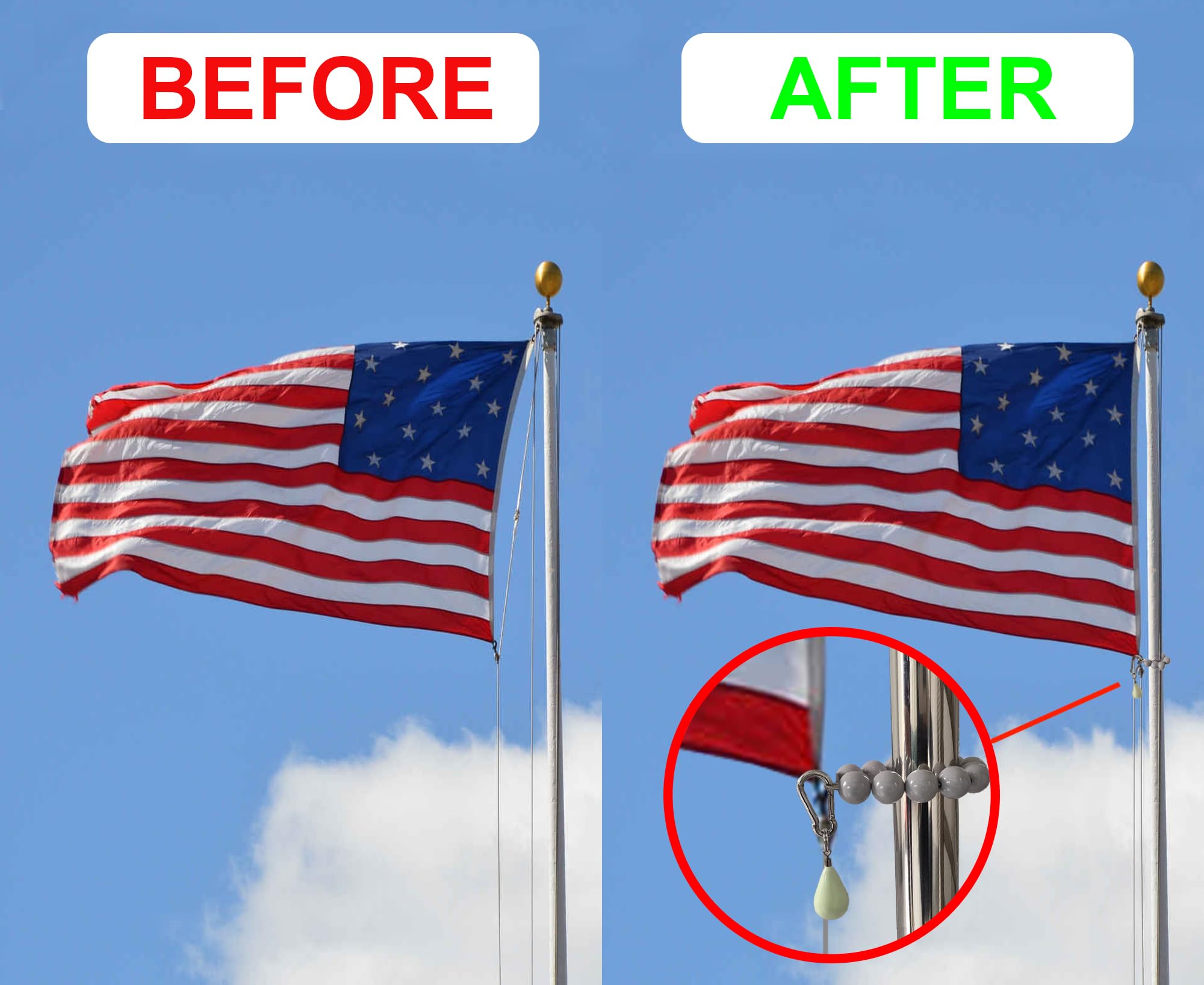 Flag Weights for Bottom of Flag, Flag Weights for Wind and Flag Pole kit, Stainless Steel Flag Tether