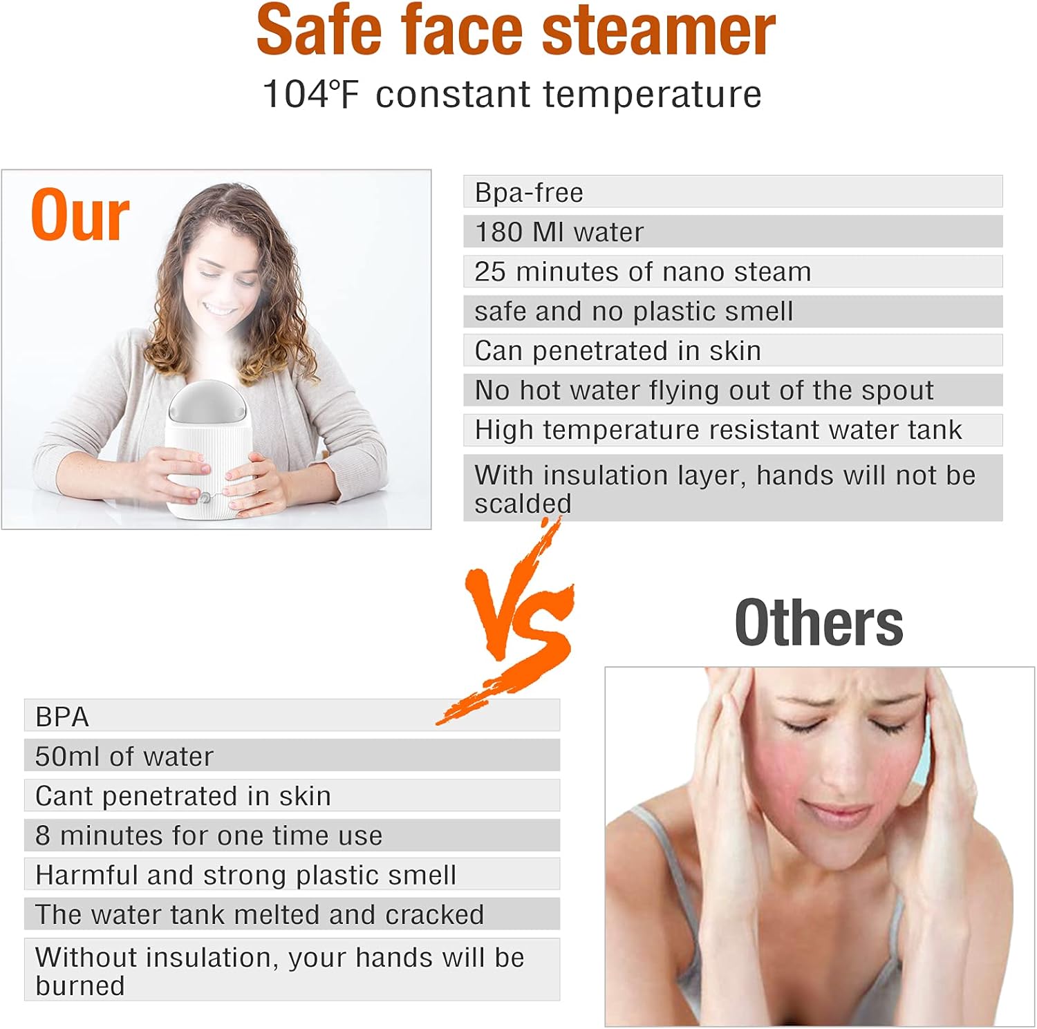 Facial Steamer, Rejuvenate Moisturizing Cleansing Pores for Women, Warm Mist Nano Ionic face Steamer for Facial with Skin Cleansing with Home and Office (180ml) : Beauty & Personal Care
