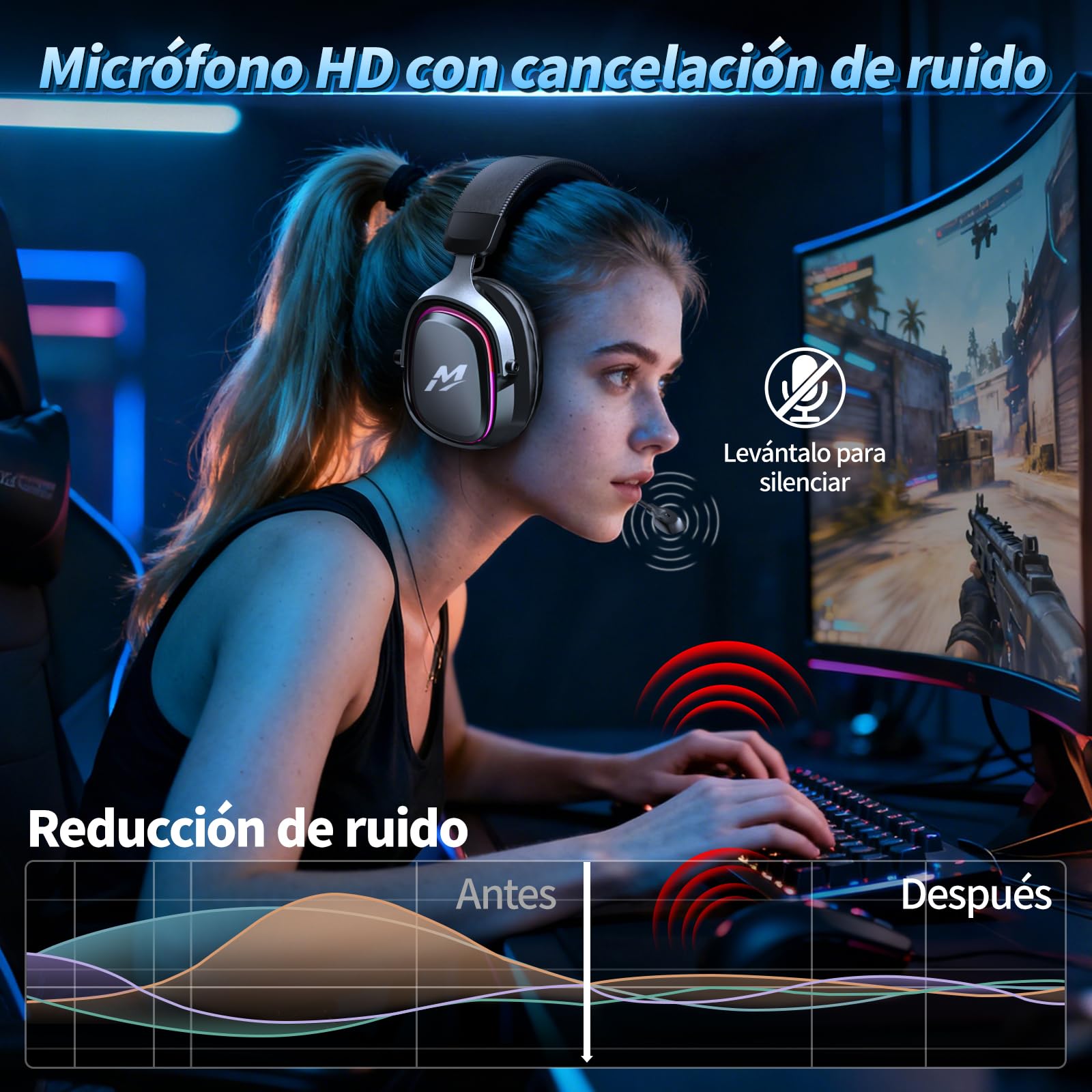 MANKIW Cascos Gaming Inalámbricos para PS5/PS4/PC/Switch, 2.4G & Bluetooth 6.0, Cascos Inalámbricos Gaming con Sonido Surround 7.1, Micrófono con Cancelación de Ruido, RGB, 60+ Horas, Drivers de 50 mm