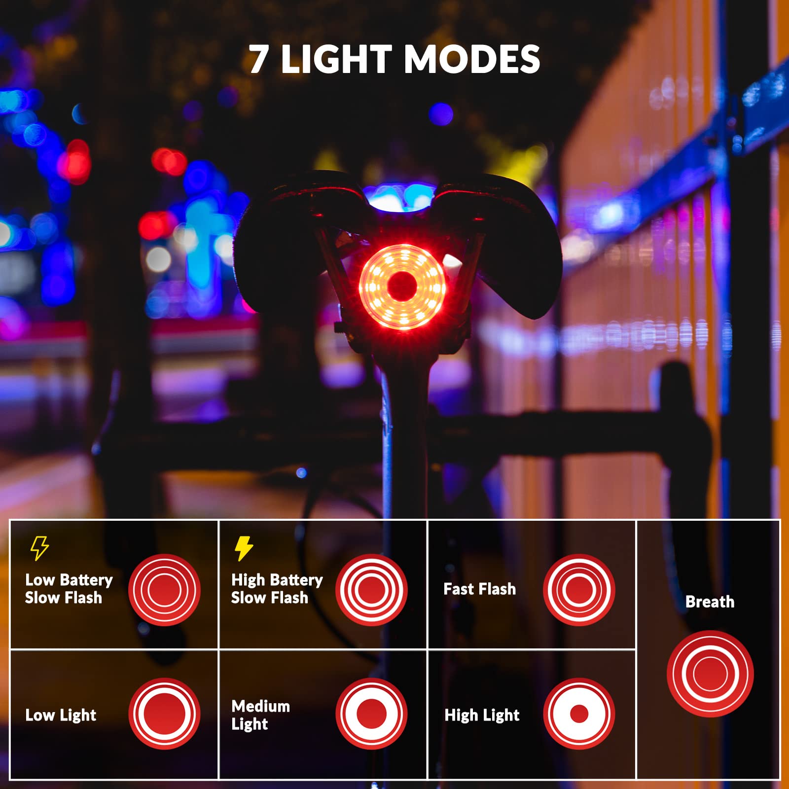 ROCKBROS Luce Posteriore Bici, Fanalino Luci Intelligente per Bicicletta MTB, USB Ricaricabile, 2 Modi Installazione Facile, 7 Modalità di Illuminazione, Impermeabile