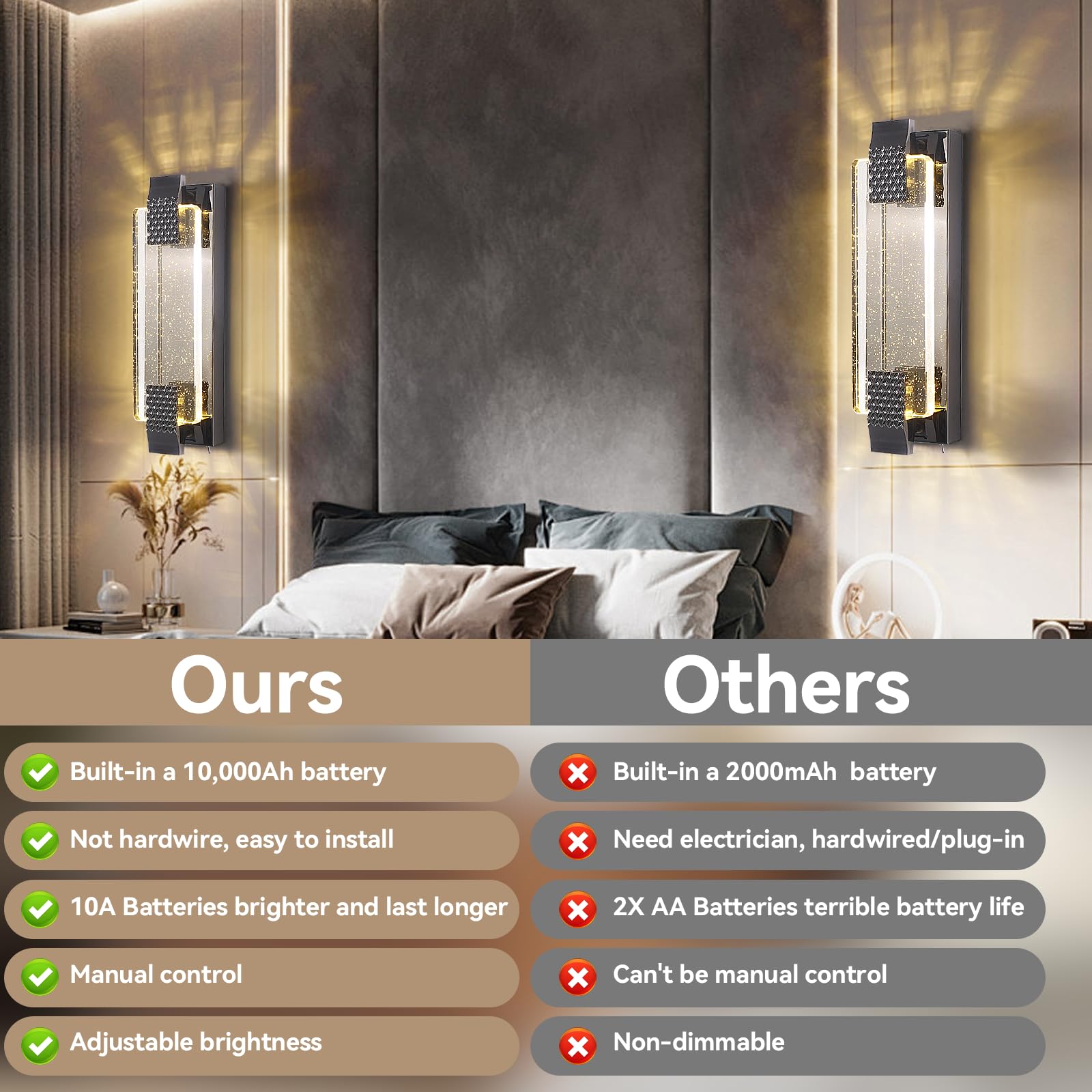 Snapklik.com : Camuucci Battery Operated Wall Sconce 10000mAh Chrome