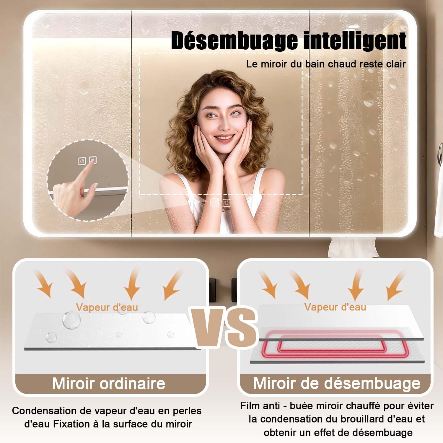 Aluminum Spiegelschrank Bad mit LED Lighting, 3 Adjustable Light Colors, Badezimmer Spiegelschrank mit Defogging Function, Badspiegelschrank Touch Sensor Switch (Weiß, 90cm/35.4in)