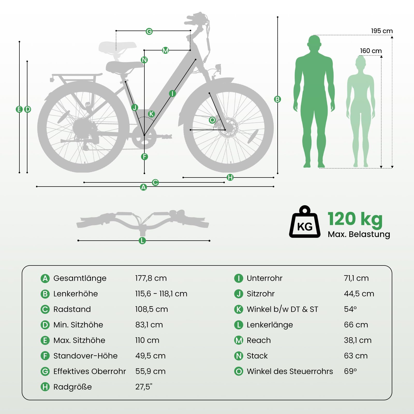 E-Bike für Damen und Herren, 27,5" Cityräder mit 250W Motor, 36V 15,6Ah Akku bis 100 km Reichweite, Federgabel, 7-Gang Elektrofahrrad, LCD-Display, Traglast 120 kg