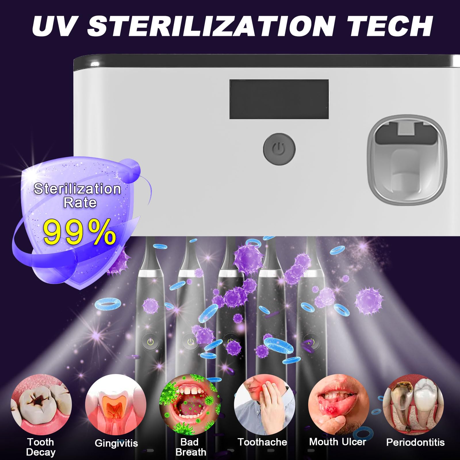Spazzolino Igienizzante UV per 5 Slot, Porta Spazzolino Elettrico da Parete con Dispenser Dentifricio, Ricaricabile USB Sterilizzatore Portaspazzolino UV con Timer Porta Spazzolini Muro (Nero Grigio)