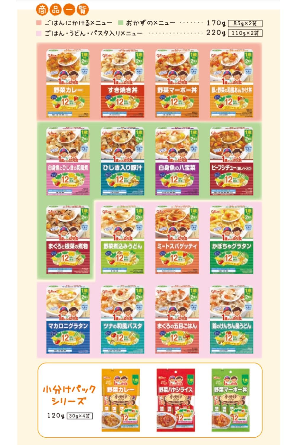 Amazon.co.jp: 1歳からの幼児食 まぐろと根菜の煮物×5個 江崎グリコ