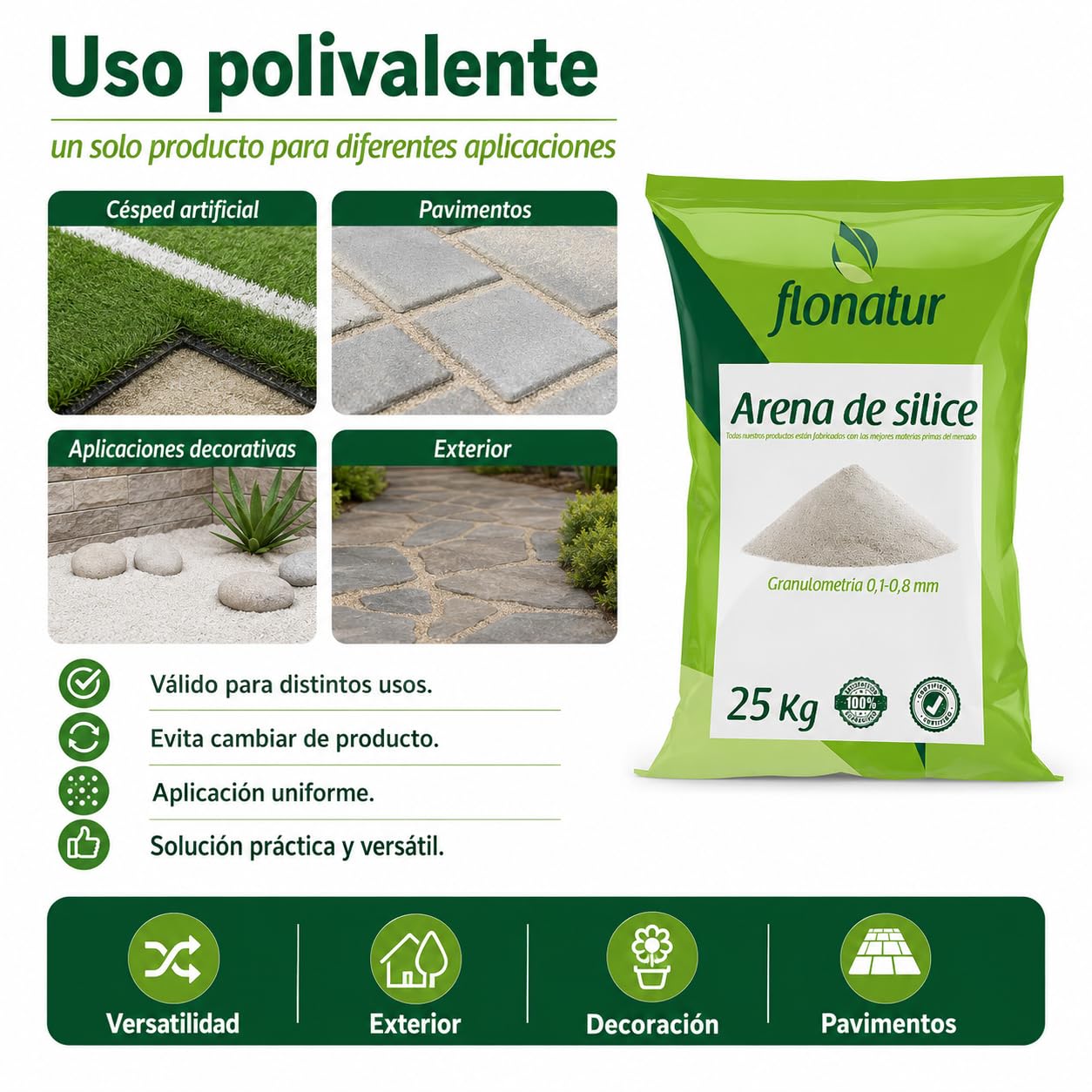 Arena de silice para cesped Artificial, Saco 25kg, Arena de Gatos, pavimentos Decorativos, Deportivos, Pistas de Padel, Futbol. Granulometría 0,1-0,8
