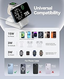 3 in 1 Charging Station, 25W Foldable Magnetic Fast Wireless Charger Stand for Apple Multiple Devices, Travel Charger for iPhone 17 16 15 14 13 12 Series Watch AirPods 4/3/2/Pro