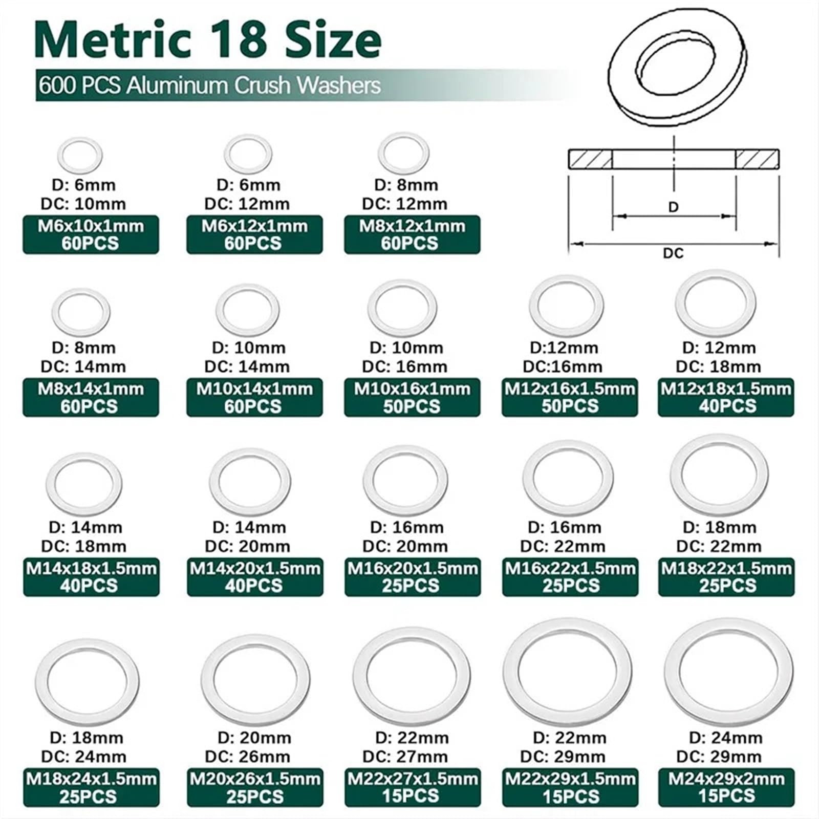 Arandelas Metalicas Kit surtido de anillos de arandelas de aluminio, 600 Uds., tapón de drenaje de aceite, junta automotriz M6 M8 M10 M12 M14 M16 M18 M20 M22 M24