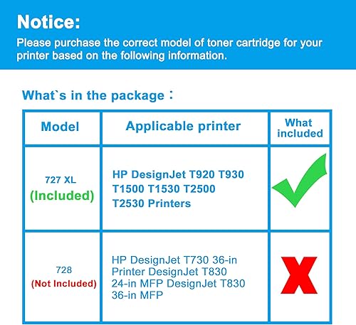 Miniatura 2 de LCL Cartucho de tinta compatible con pigmento de repuesto para impresoras HP 727 XL C1Q12A B3P22A 300ML High Yield DesignJet T920 T930 T1500 T1530