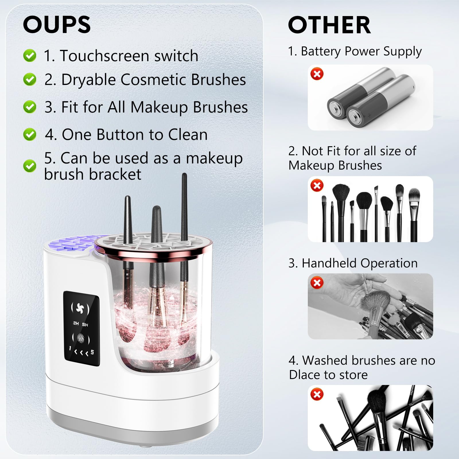 3 IN 1 Electric Makeup Brush Cleaner,Automatic Makeup Brush Cleaner with Makeup Brush Dryer,Portable USB Deep Cleaning for All Size Beauty Makeup Brush Set,Blush Brush,Sponges