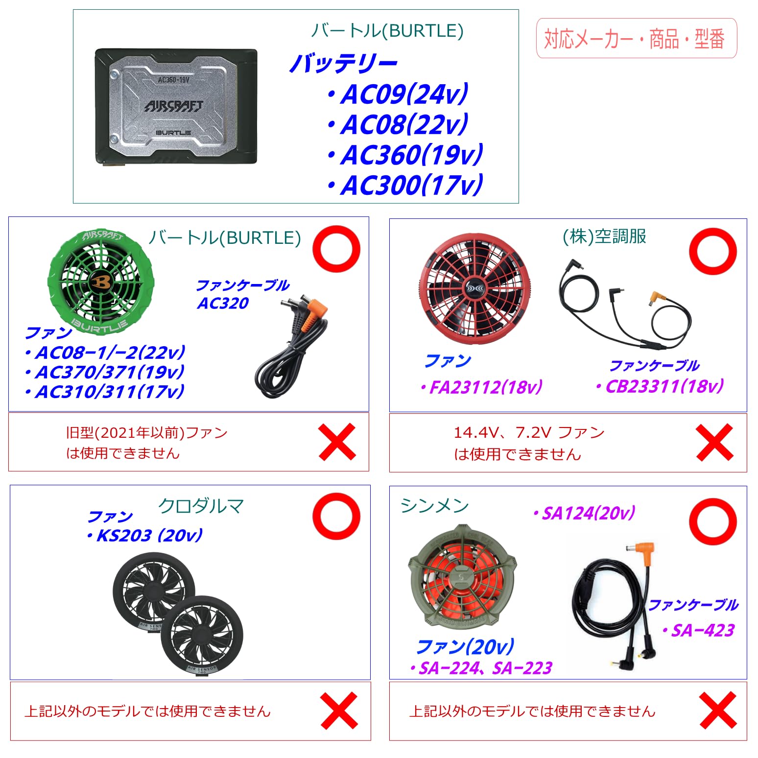 Amazon.co.jp: CNCTWO(コネクトツー) バートル エアークラフト 現行