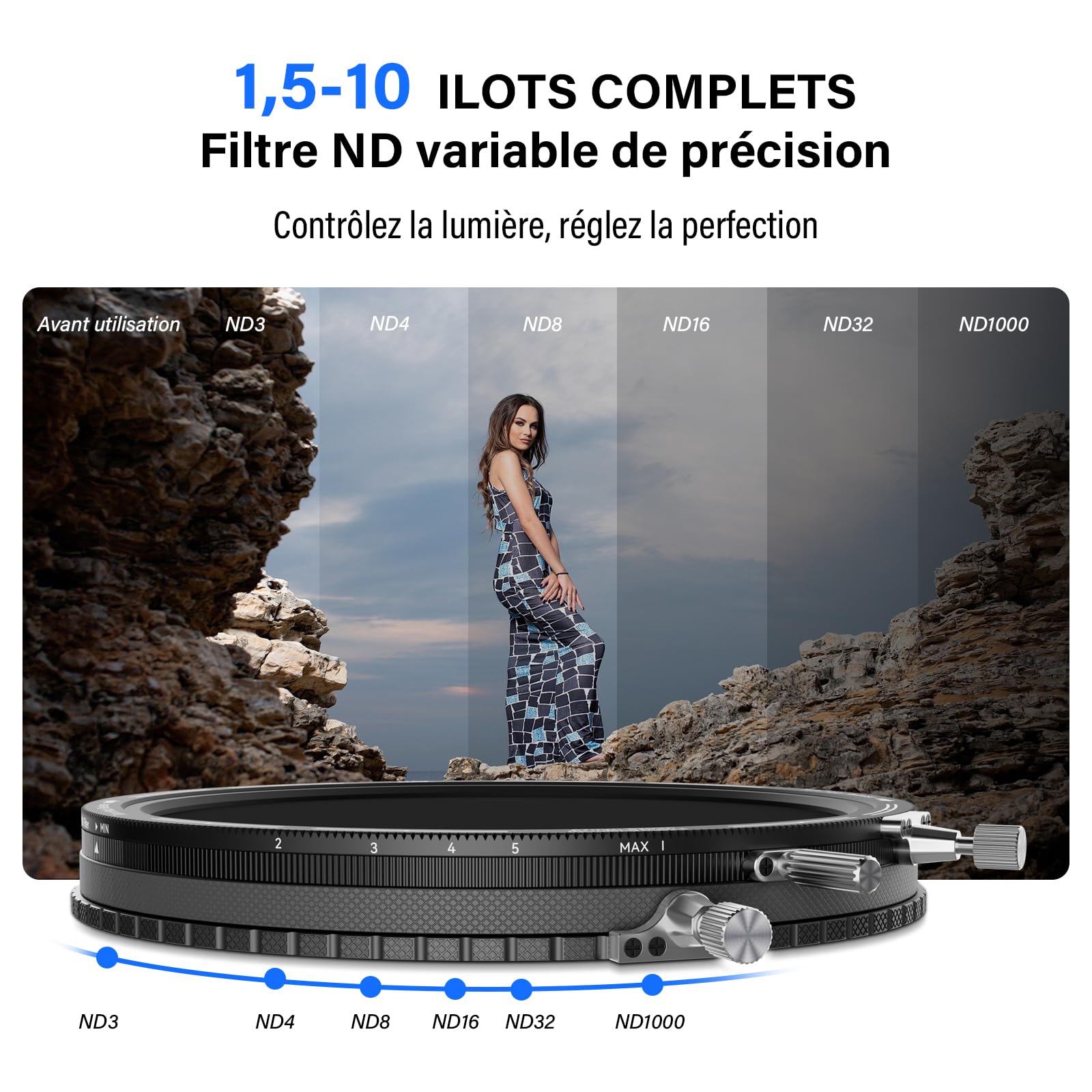 H&Y RevoRing MKⅡ 62mm 72mm 77mm 82mm Filtre ND Variable et polariseur Circulaire Objectif Photo 3-en-1 VND (ND3-1000) avec Bague d'adaptation réglable 22 Couches nanocoaté