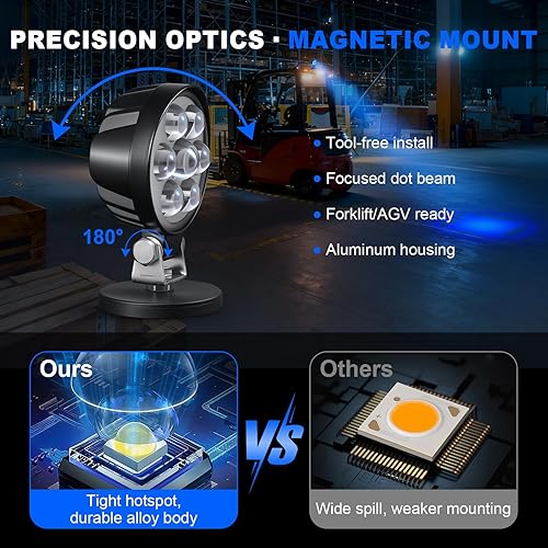 Miniatura 4 de Luz LED de seguridad para carretilla elevadora, luz azul con montaje magnético, voltaje ancho DC10-80V, impermeable IP68, carcasa de aluminio,