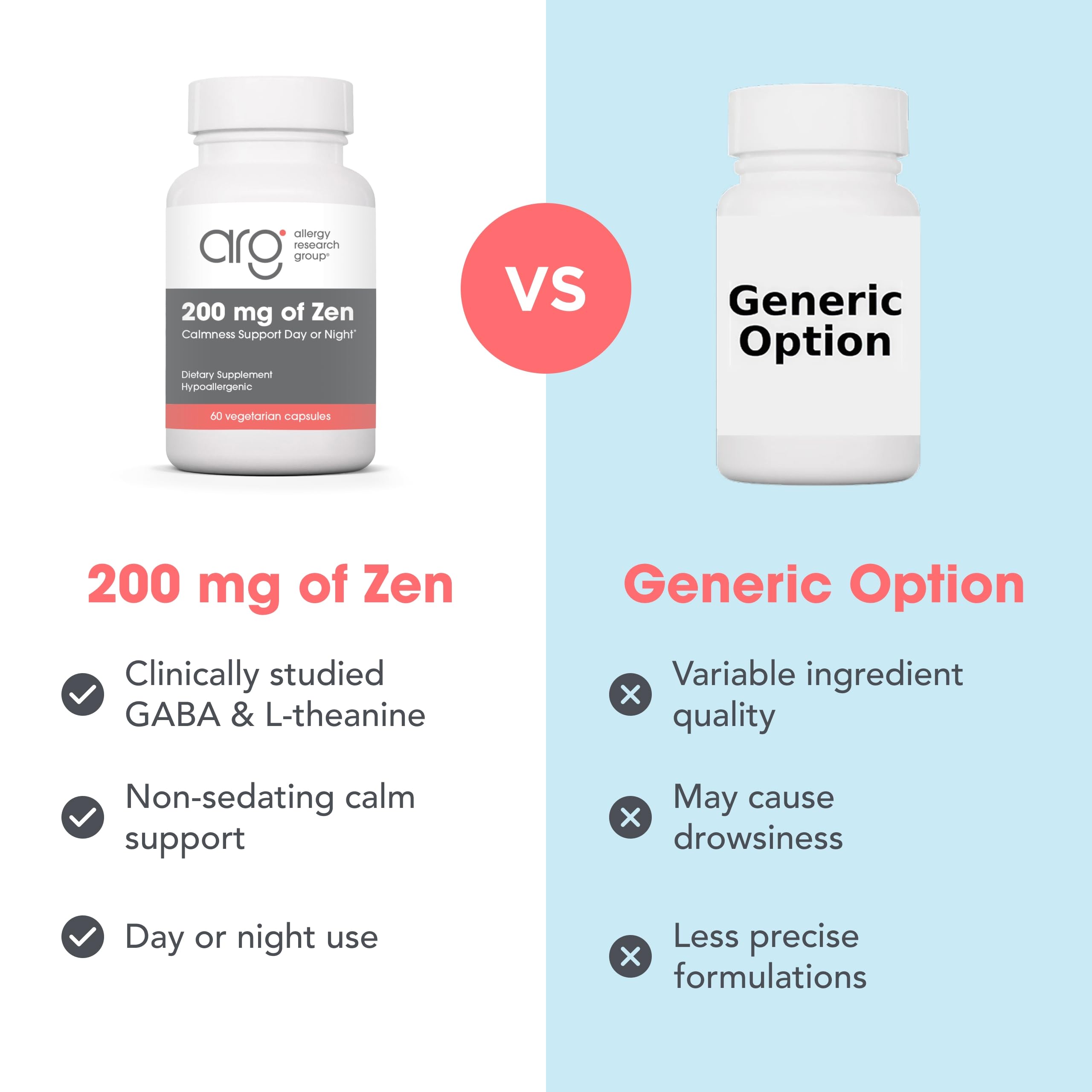 ARG 200 mg of Zen L-Theanine GABA Formula, 60 Capsules — Amazon image 7
