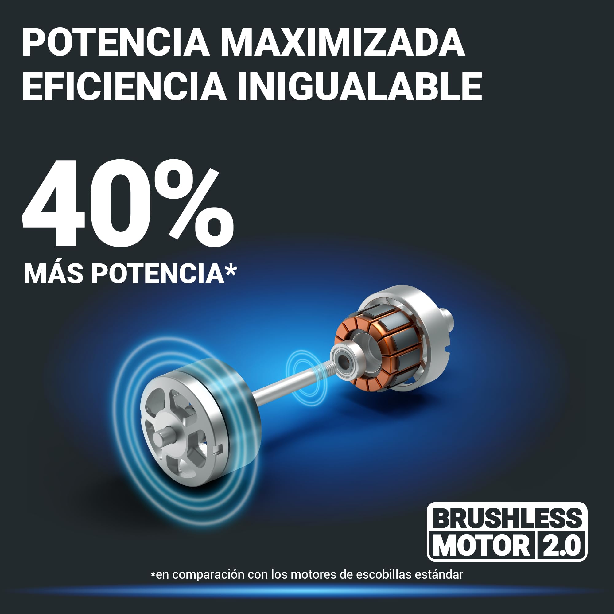 WORX - Cortacésped sin escobillas inalámbrico 20V-2*20V -4Ah - WG748E - Ø46cm - Hasta 500m² con una carga (Corta hasta los bordes, entregado con 2 baterías, un cargador, bolsa de 55 L, mulching)