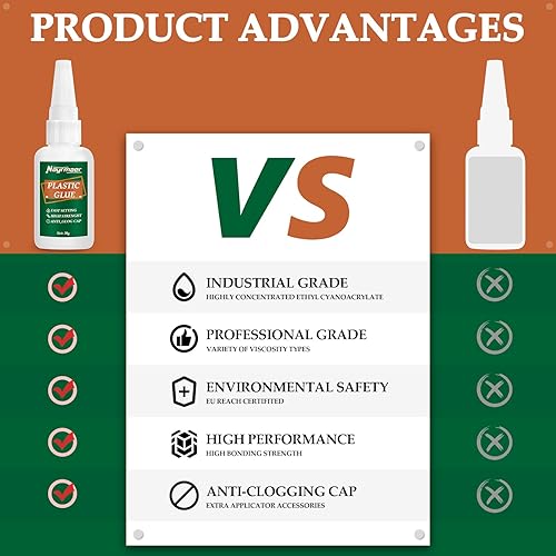 Miniatura 4 de Pegamento de plástico, 1.06 oz (30 g), pegamento de plástico a plástico para pegar plástico y otros materiales, pegamento súper instantáneo para