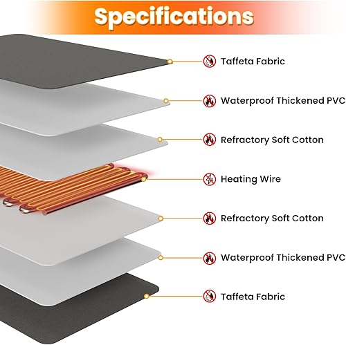 Vista 8 de Almohadillas térmicas para pollo, almohadilla térmica para mascotas, almohadilla térmica para interiores y exteriores, impermeable, almohadilla